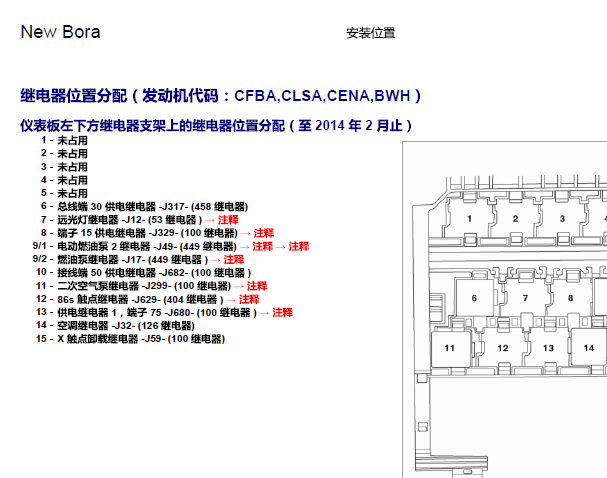 2013年大众宝来保险丝继电器资料