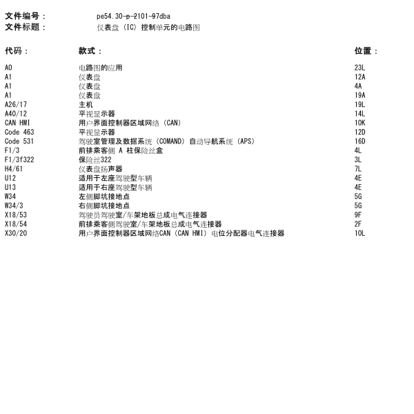 2017年奔驰E300仪表电路图