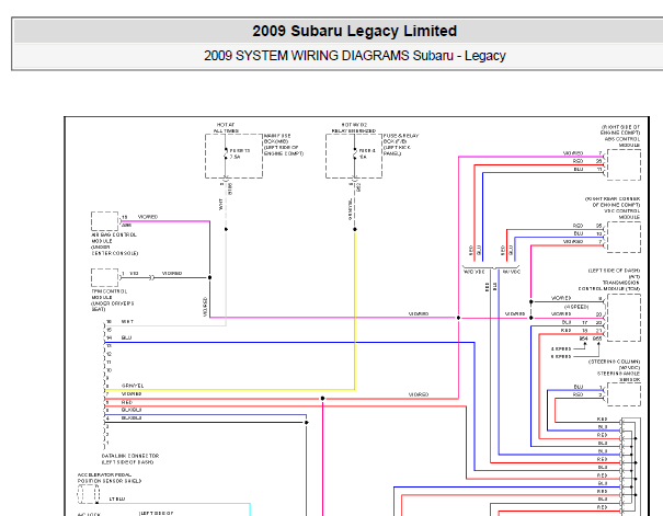 2009年斯巴鲁力狮网络通信电路图
