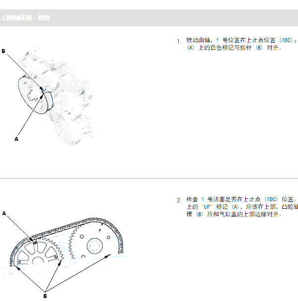 东风本田竞瑞发动机正时
