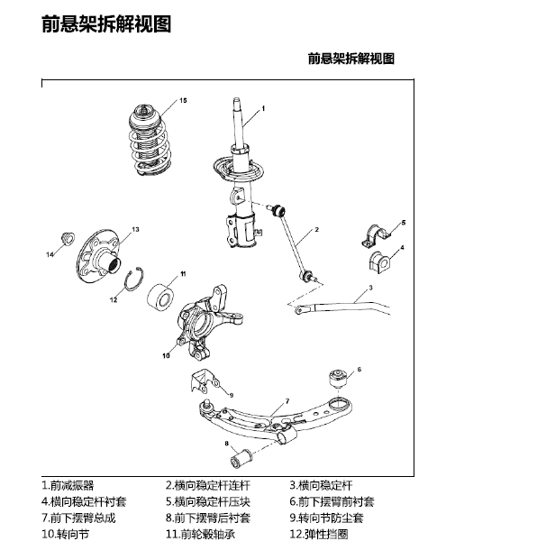 2017-2019年宝骏510悬架维修手册