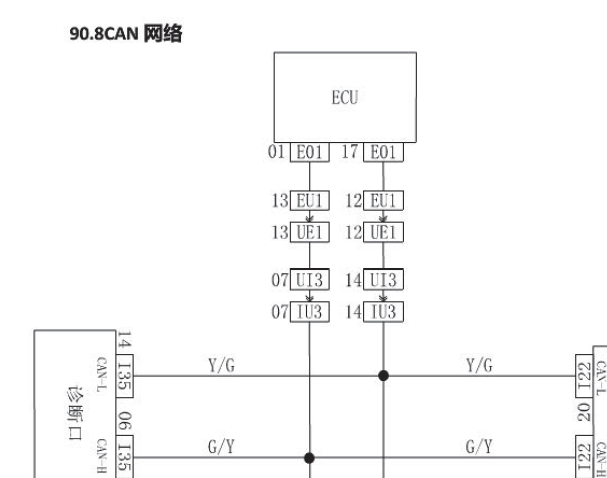 2016年北汽幻速H3车身电脑和发动机电脑通信线