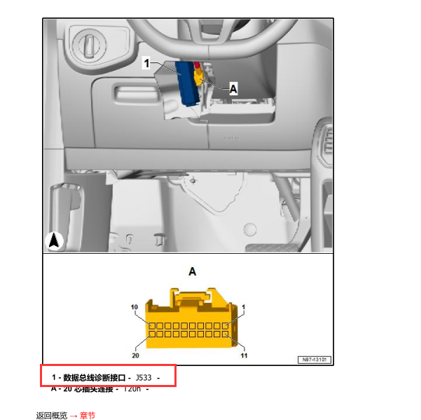 2019年探岳网关位置