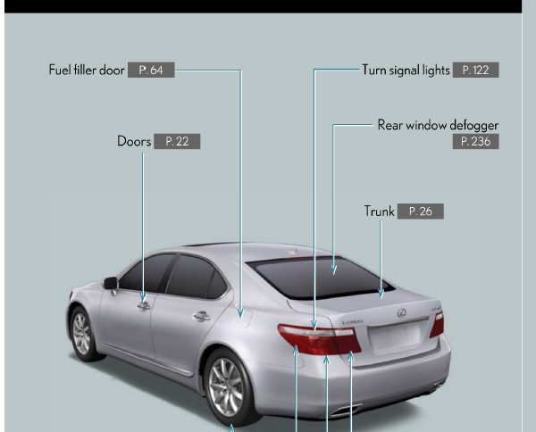 2007年雷克萨斯LS460用户手册