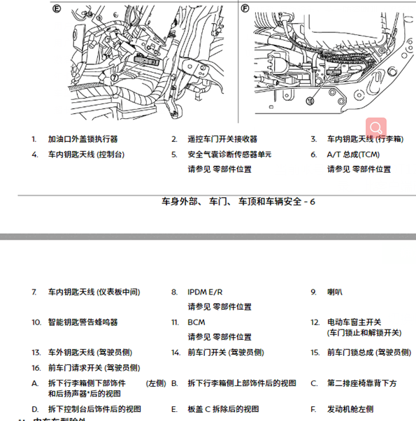 2017年途乐智能钥匙警告蜂鸣器位置