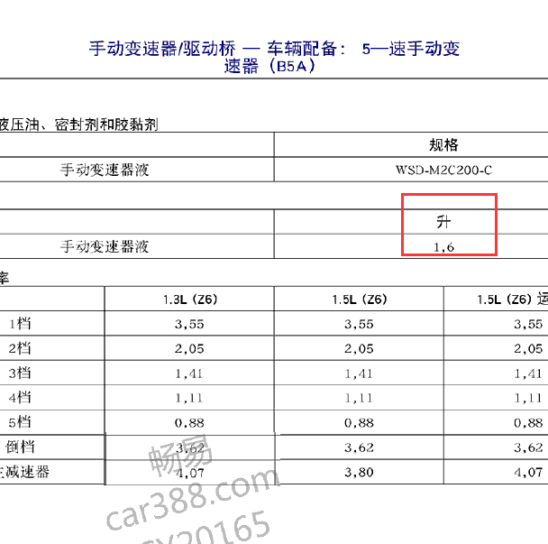 福特嘉年华变速箱油加注量