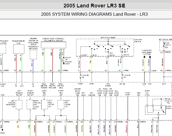 2005年路虎发现3发动机电路图
