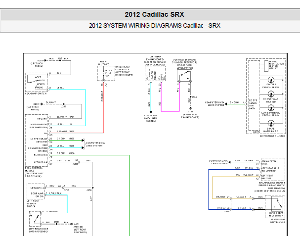 2012年凯迪拉克SRX警告系统电路图