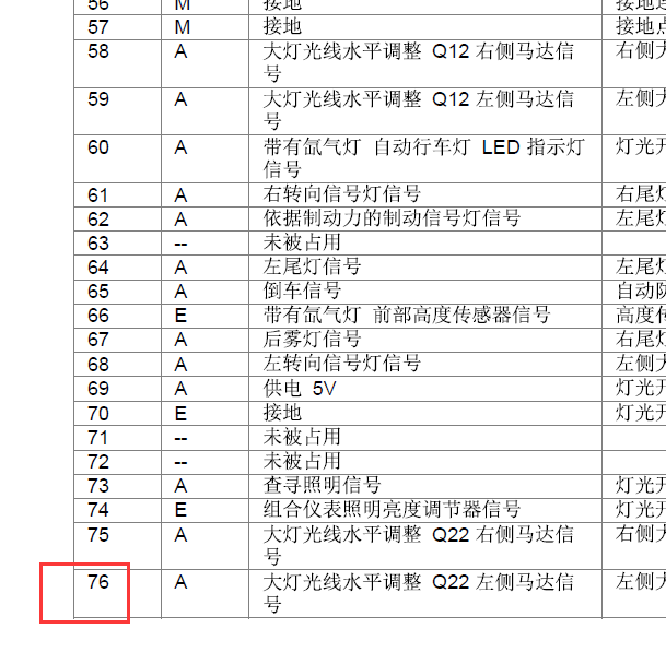 2010年宝马520 灯光电路图系统针脚定义