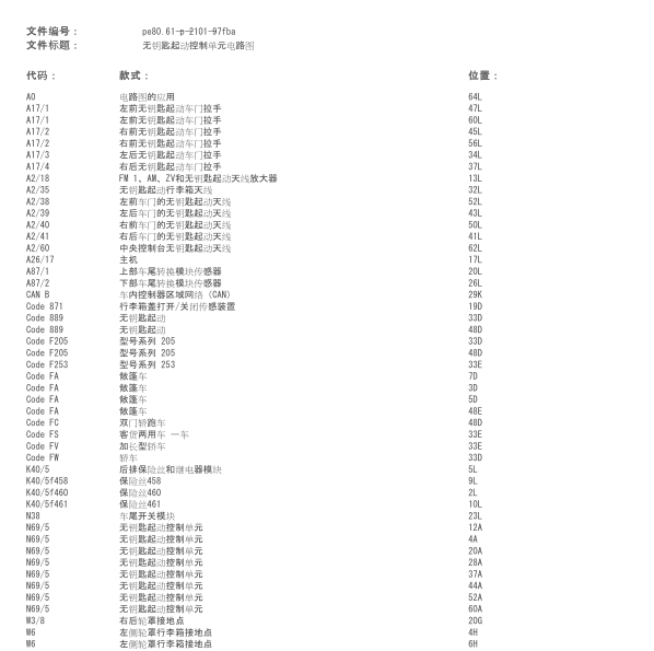奔驰GLC300无钥匙启动模块电路图