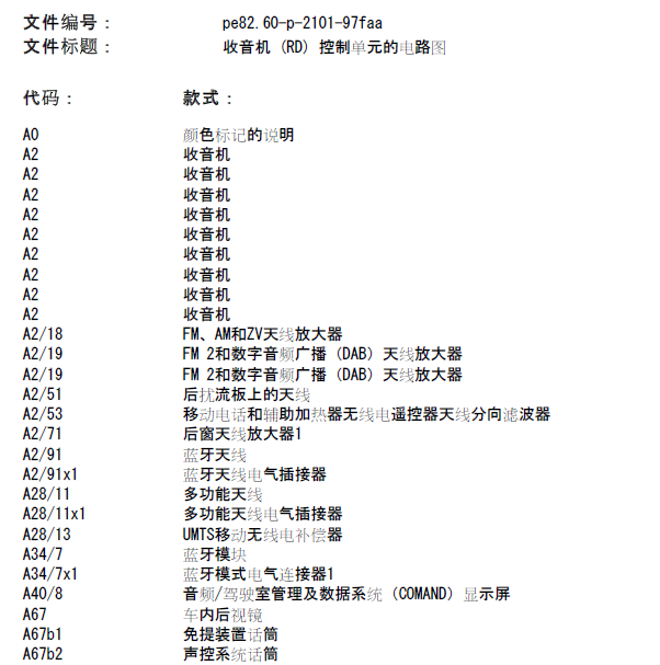2013年奔驰GLK300 收音机电路图