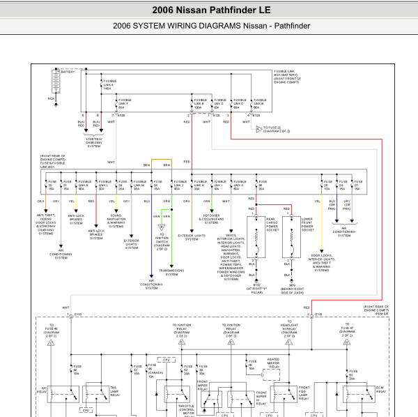 2006年探路者电源分配模块电路图