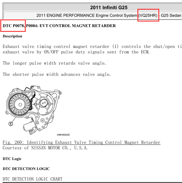 2011年英菲尼迪G25 P0078故障码解析