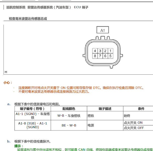 2019年卡罗拉前雷达传感器针脚