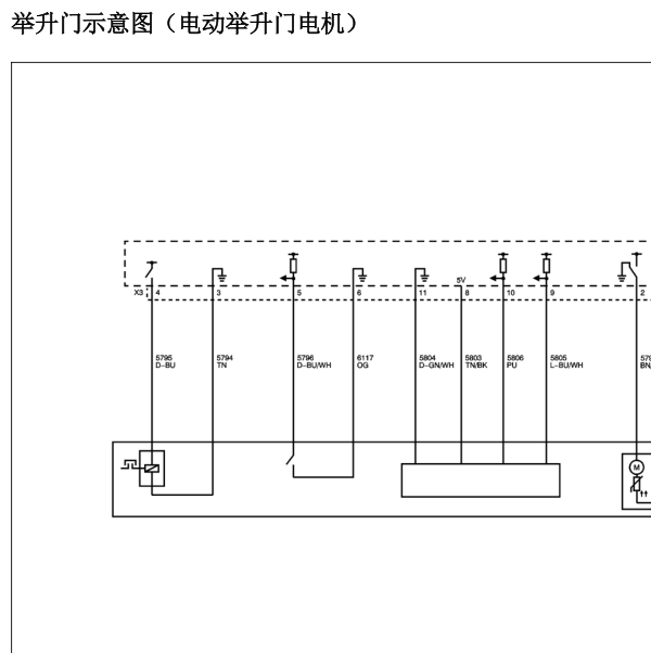 20069年凯迪拉克SRX电动尾箱门控制系统电路图