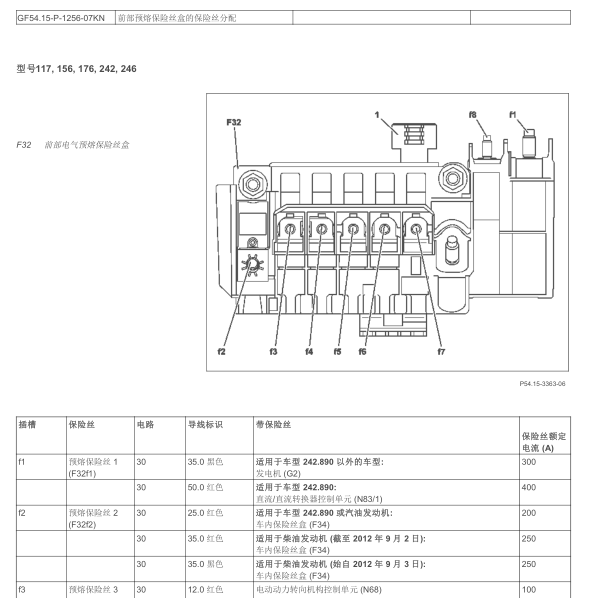 2016年奔驰CLA200保险分配