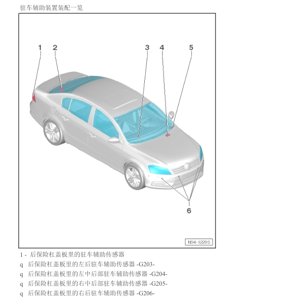 2014年迈腾倒车雷达元件位置