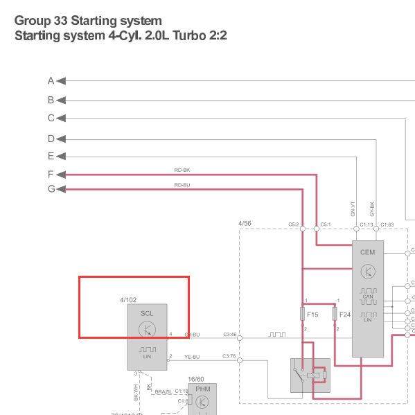 2014年沃尔沃S60转向锁电路图