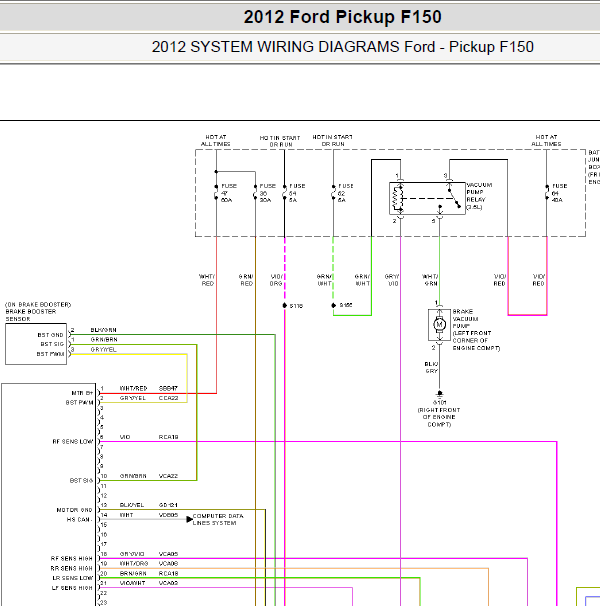 2012年福特猛禽通讯电路图
