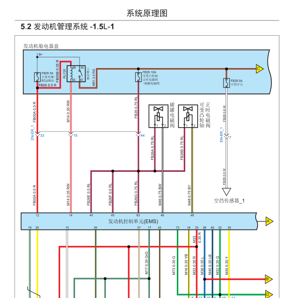 众泰T300 1.5发动机电路图