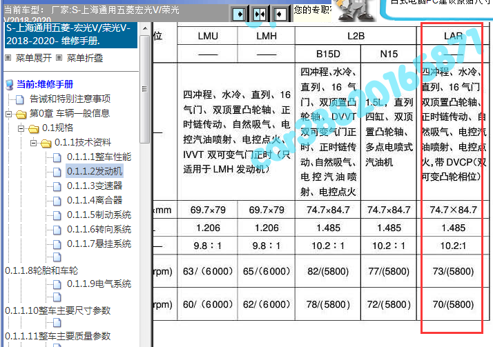 2018-2020年五菱宏光V发动机资料