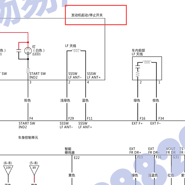 2016年本田思域 启停电路图