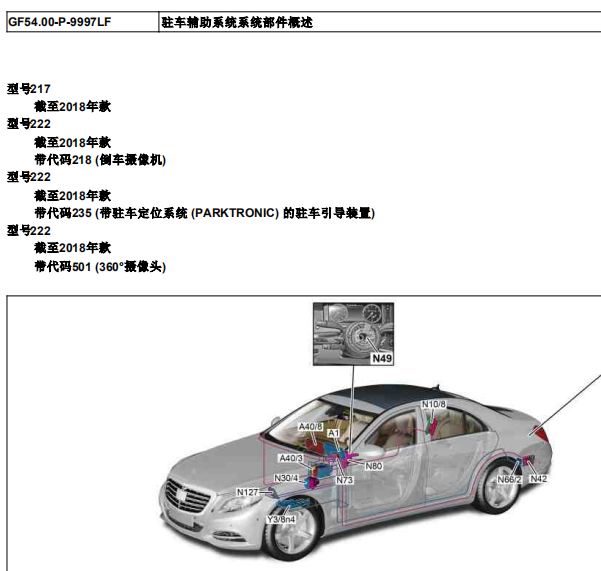 奔驰S450倒车雷达模块安装位置