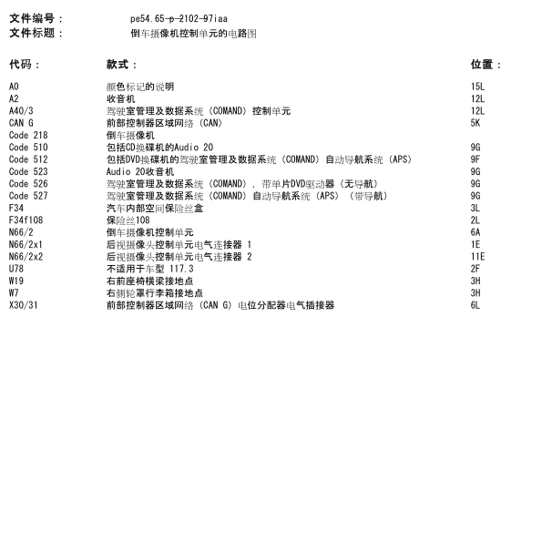 2015年奔驰GLA220摄像头电路图
