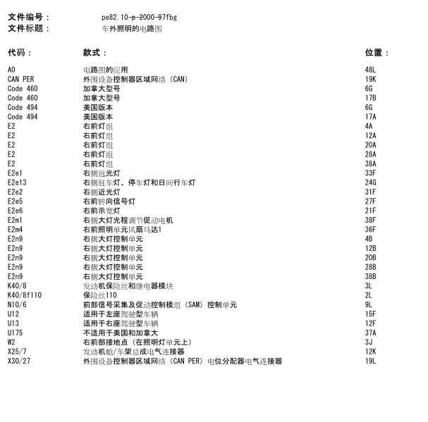 2018年奔驰C180L右前大灯电路图
