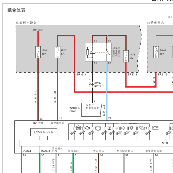 2018年君马MEETS 3仪表电路图