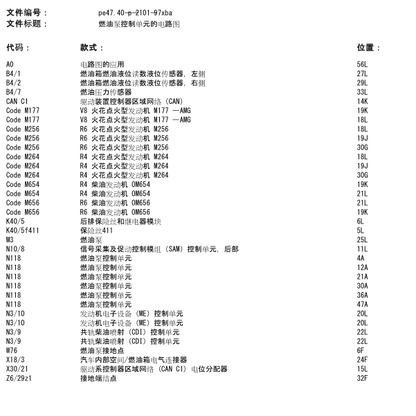 2019年奔驰GLC300燃油传感器线路图