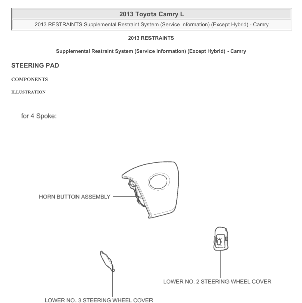 2013年凯美瑞气囊系统的维修手册