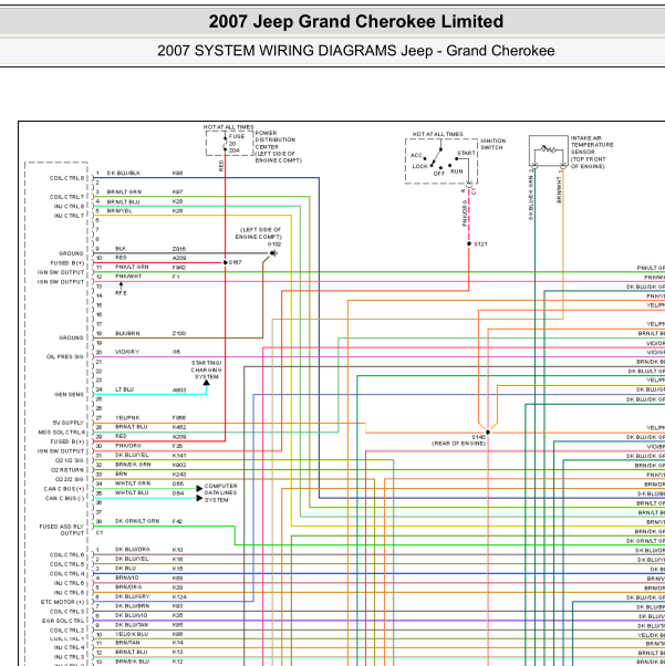 2007年大切诺基点火开关电路图