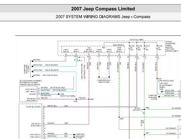2007年吉普指南者ABS电路图