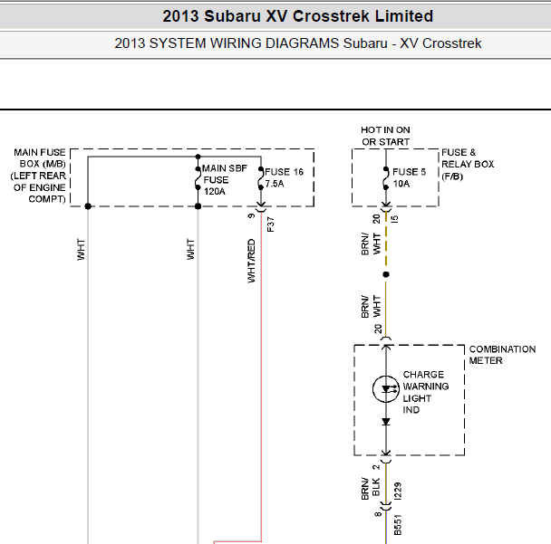 2013年斯巴鲁XV 2.0发动机启动点火电路图