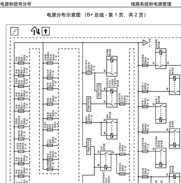 2008年凯迪拉克CTS保险丝电路图