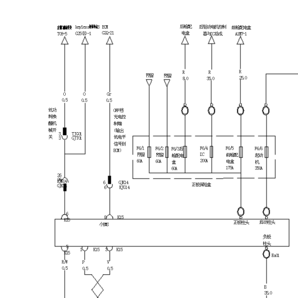 2018年比亚迪宋DM全车供电电路图