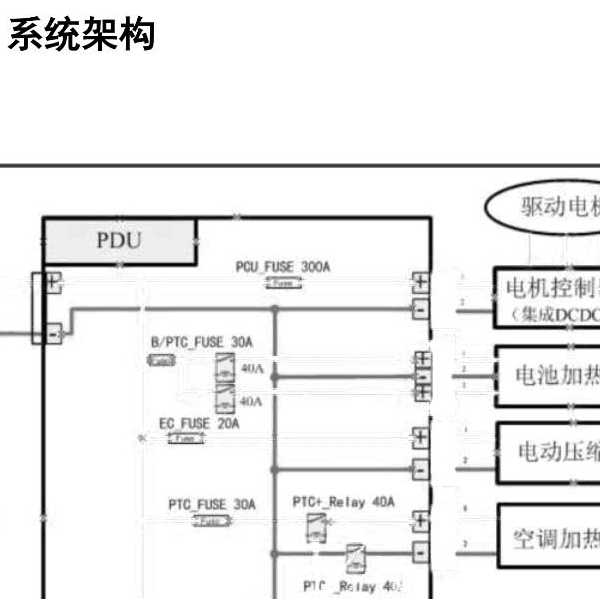 2018年江淮ievA50 高压系统原理图