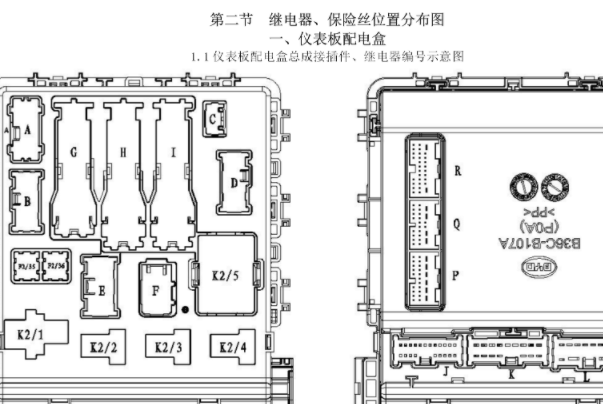 2018年比亚迪宋DM保险丝资料