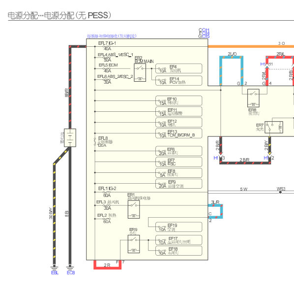 2018款五十铃Mu-X电源电路图