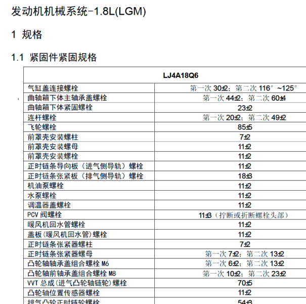 2019年江淮M3发动机扭矩