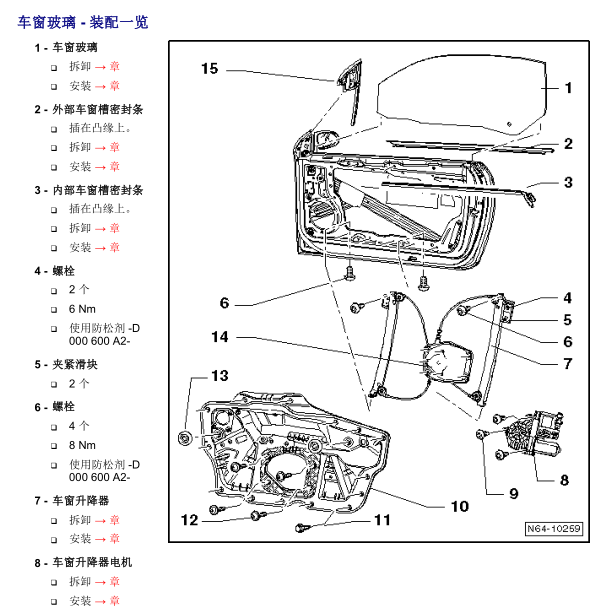 2008年大众EOS车窗玻璃维修手册