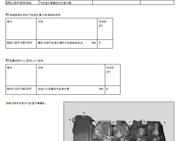 2011年奔驰E260气缸盖扭矩