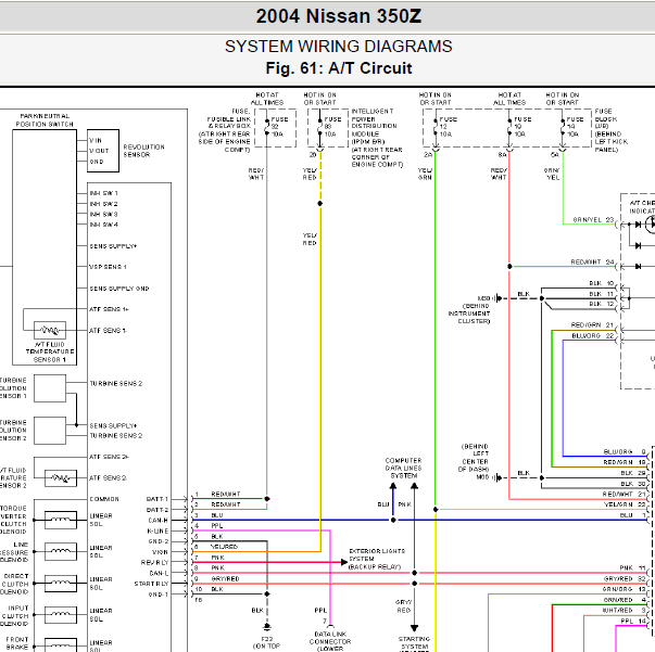 2004年日产350变速箱电路图