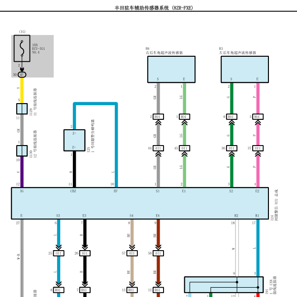 2019年丰田卡罗拉雷达电路图