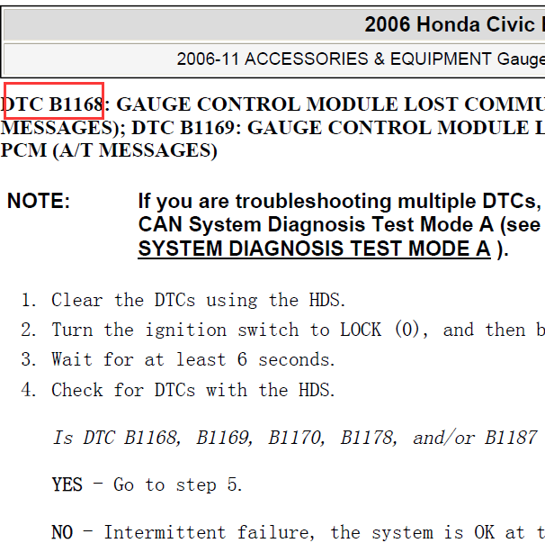 2006年本田思域B1168