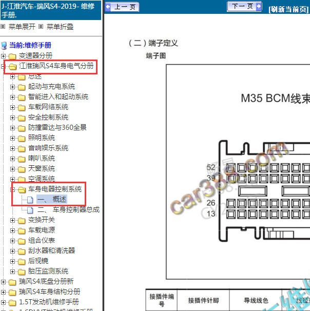 2019年江淮瑞风S4车身电脑端子定义