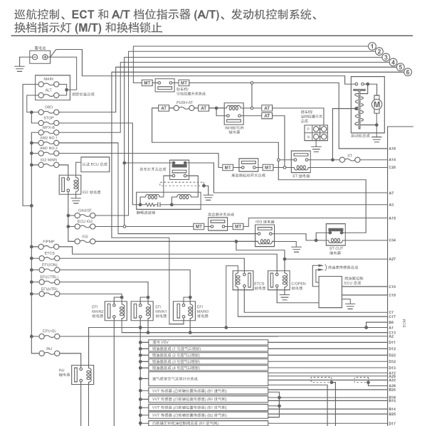 2016年斯巴鲁BRZ发动机电路图