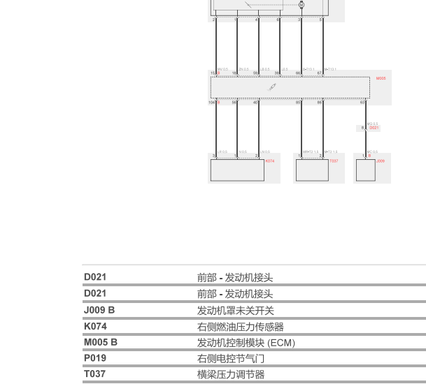 16年玛莎拉蒂吉博力发动机机舱盖锁2电路图