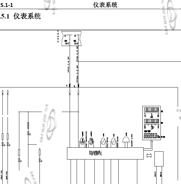 2018年长安X70A 仪表电路图